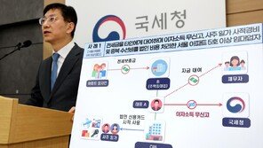 200채 세놓고 40채 수입은 누락… 다주택 임대사업자 세무조사