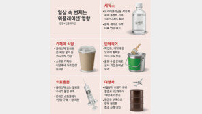 일상 흔드는 ‘워플레이션’… 세탁비-음료컵-인테리어 다 오른다