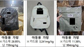 수입 아동 가방서 유해물질 최대 270배 검출