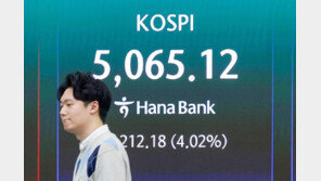 코스피 한때 5100선 내줘…원-달러 환율 1524원 돌파