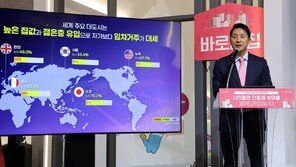 오세훈 “전세물량 3분의1 급감…정부 규제에 주택시장 흔들”