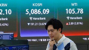 중동發 하락장에 ‘개미’ 변심…ETF 줄이고 삼전닉스 집중 매수