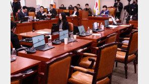 조작기소 국조특위, 김성태·이화영 등 증인 103명 與 주도로 채택