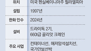한화 ‘마스가’ 첫 수주… 美 해군 차세대 군수지원함 설계 참여