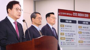 경남, ‘민생 안정’ 추경 4897억 편성