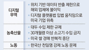 美 무역대표부 “韓 플랫폼법, 미국 기업 차별 가능성 커”