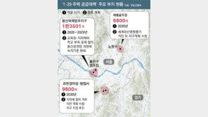 1·29 공급대책 두달, 지자체 협의는 ‘산 넘어 산’