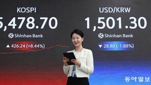 종전 기대감에… 코스피 8.4% 뛰고 환율 28.8원 급락