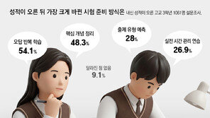 내신 성적 오른 학생 88% “사교육보다 자습 시간 늘리니 점수 올라”