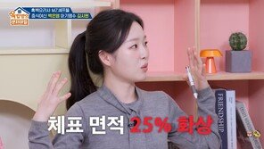 ‘아기맹수’ 김시현 “얼굴·팔에 화상…살점 떨어져 나가”