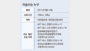 형들도 벌벌 중3 탁구왕… “올림픽金2개는 걸어야죠”