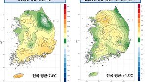 9년 연속 평년보다 더웠던 3월…전국 곳곳서 이상고온 발생