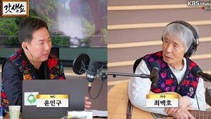 건강 이상 최백호 “약이 독해 15㎏ 빠져…완치 판정”