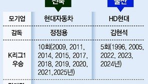 “100번째 ‘현대家 더비’ 무조건 이긴다” 전북-울산 오늘 전주서 사생결단 승부