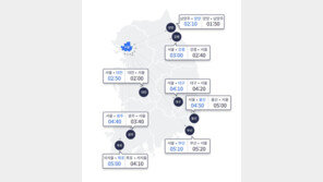 전국 비 소식에 고속도로 교통량 감소…서울→부산 5시간10분