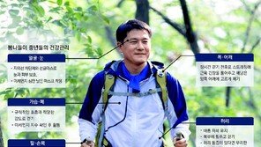 무릎 삐끗-혈압 쑥… 중년 봄 건강은 ‘설렘’보다 ‘점검’이다