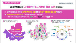 서울 고립·은둔청년 24만…市, 청년대책에 1090억 투입