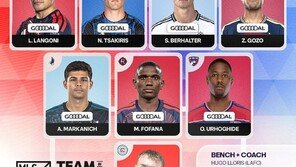 5골 관여 손흥민, 시즌 첫 MLS 라운드 ‘베스트11’ 선정