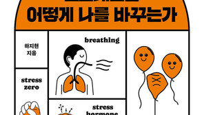 “자꾸 깜빡하고 집중 안 된다면”… 번아웃 뒤에 숨은 스트레스의 비밀
