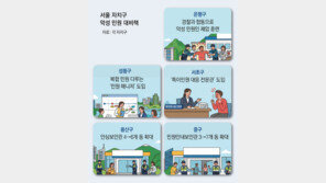 “악성 민원 강력 대응” 보안관 늘리고 제압 훈련도