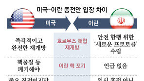 트럼프 “호르무즈 열어라” 이란 “해협 통제 강화”… 벼랑끝 기싸움