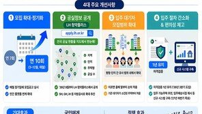 공공임대 입주 더 쉽고 빨라진다…연 10회 모집·절차 간소화