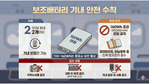 4월20일부터 기내 보조배터리 반입 최대 2개…충전·사용 금지