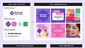 [스타트업 브랜딩 가이드] 예쁜 브랜드보다 흔들리지 않는 브랜드가 신뢰를 만든다