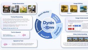 서울공대 도재영 교수팀, 차세대 통합 AI 파운데이션 모델 ‘Dynin-Omni’ 개발
