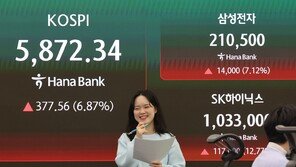 美·이란 휴전에 코스피 5,800선 회복…환율 1470원대로 ‘뚝’