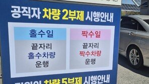 교육부 “방과후 강사는 민간인…승용차 2부제서 예외”