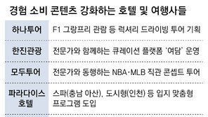 Stay 보다 Play… ‘경험’을 체크인 하라