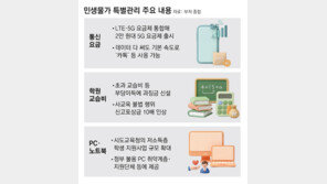 2만원대 5G 요금제 상반기 나온다