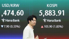 美-이란 휴전협상 안도감…코스피 1%대 강세 출발