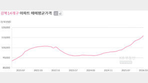 강북권 아파트 평균 매매가격 11억원 첫 돌파