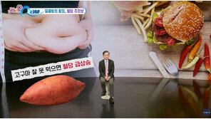 건강 식품 아니었어?…‘혈당 폭탄’ 숨겨진 음식 3가지