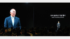 정의선 “로보틱스와 피지털 AI가 현대차그룹 진화의 핵심”