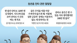 ‘이란발 증시 널뛰기’ 한방 노리는 단타족 늘었다