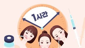 “바쁘다 바빠”…‘1시간’ 짧은 시술 유행, 절개 없이 주름 개선