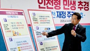 ‘인천e음’ 캐시백 혜택, 3개월간 20%로 상향
