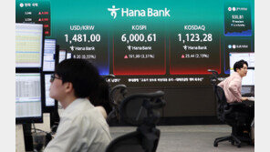 코스피 장중 6000 재돌파…중동전쟁 30거래일만