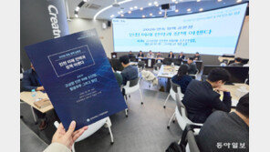 인하대, 인천 미래 위한 정책 공론장 ‘인하인천미래디자인포럼’ 주목