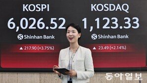 코스피 장중 ‘6000피 고지’ 재돌파