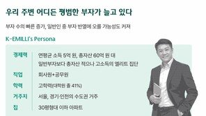 ‘서울 자가에 김 부장’ 부자 맞네…‘일상 속 백만장자’ 평균 51세, 국민평형 산다