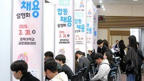 취업자 20만명 늘었지만…청년 고용은 41개월째 감소