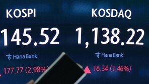 외인·기관 쌍끌이 코스피 6140선…시총 5000조 탈환