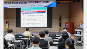 울산항만공사, 2년 연속 청렴도 ‘1등’