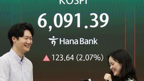 종전 기대-외국인 컴백… 코스피 장중 6100 회복