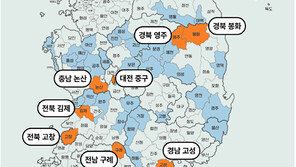 “14대1 경쟁 뚫었다”…청년마을 10곳이 바꿀 지역 경제 실험
