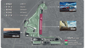 베일 벗은 F1 인천 서킷…길이 4.96㎞·최고속도 337㎞/h